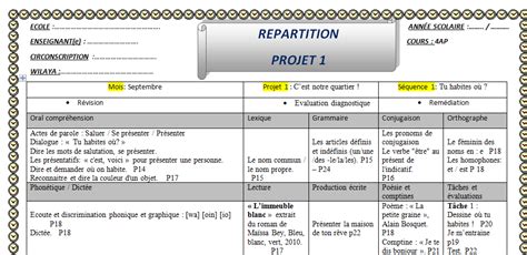 Fiches pédagogiques 4AM projet 1 deuxième génération 2018/2019.